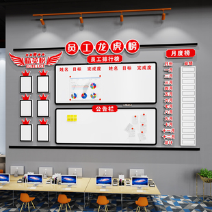 企业文化优秀员工荣誉展示墙销售业绩榜团队风采照片墙公司公告栏