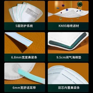 中体倍力KN95防工业粉尘颗粒物头耳带式男女口罩3d立体口罩透气