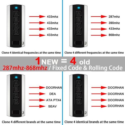 Garage Door Remote Control Duplicator 287MHz-868MHz Multi-Fr