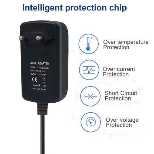 EU/US/UK/AU Plug DC Power Adapter 5V 12V 24V 1A 2A 3A 4A 5A