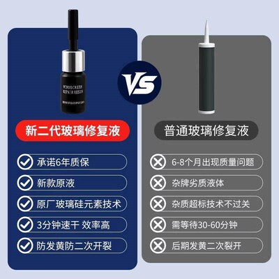 Car Glass Liquid Windshield Crack Repair Scratch Restorer Ag