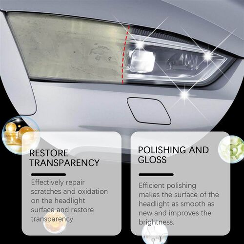 Rayhong Car Headlight Restoration and Polishing Compound - F