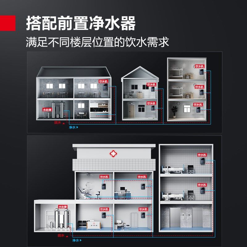 德玛仕商用管线机家用净水器伴侣即热即饮一键触控饮水机壁挂式,厨房电器,管线机,淘宝优惠券,粉丝福利购,淘宝优惠卷