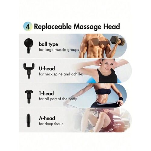 Electric fascia massage gun with replaceable head, powerful
