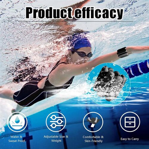 New Design Pilates Wrist Ankle Weights For Unisex, Wearable