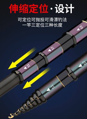 Front Rod High Carbon Grain Wheat Fun Fishing Rod  Positioni