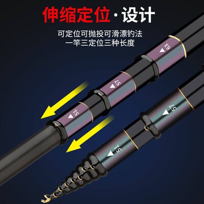 Front Rod High Carbon Grain Wheat Fun Fishing Rod  Positioni