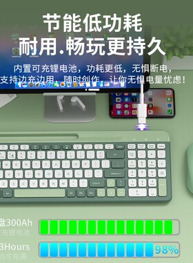 Wireless keyboard and mouse kit Bluetooth rechargeable鼠标