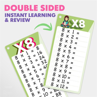 Dry Erase Multiplication Math Flash Cards Math 0-12数字卡