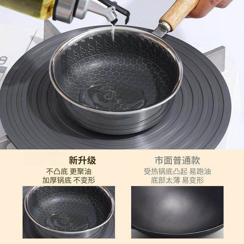 Stainless steel frying pan and egg filling artifact图片