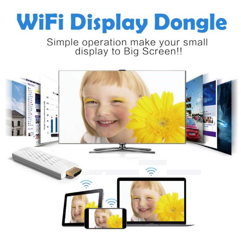 A1无线Wifi无线播放手机屏幕到HDMI电视适配器