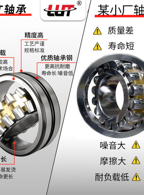瓦房店轴承23218 23220 23222 2322 2322 23228C/W33