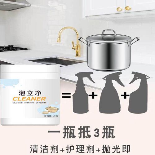 Powerful Pot Bottom Cleaner for Heavy Grease Removal - A Kit