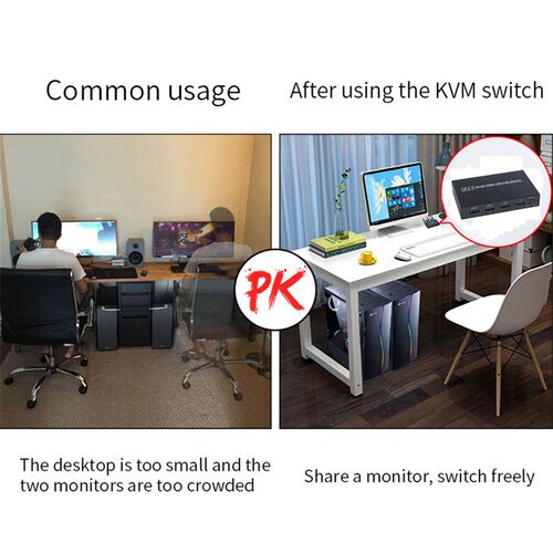 4KX2K KVM Switch Splitter 2-Port HDTV USB Plug And Play Hot