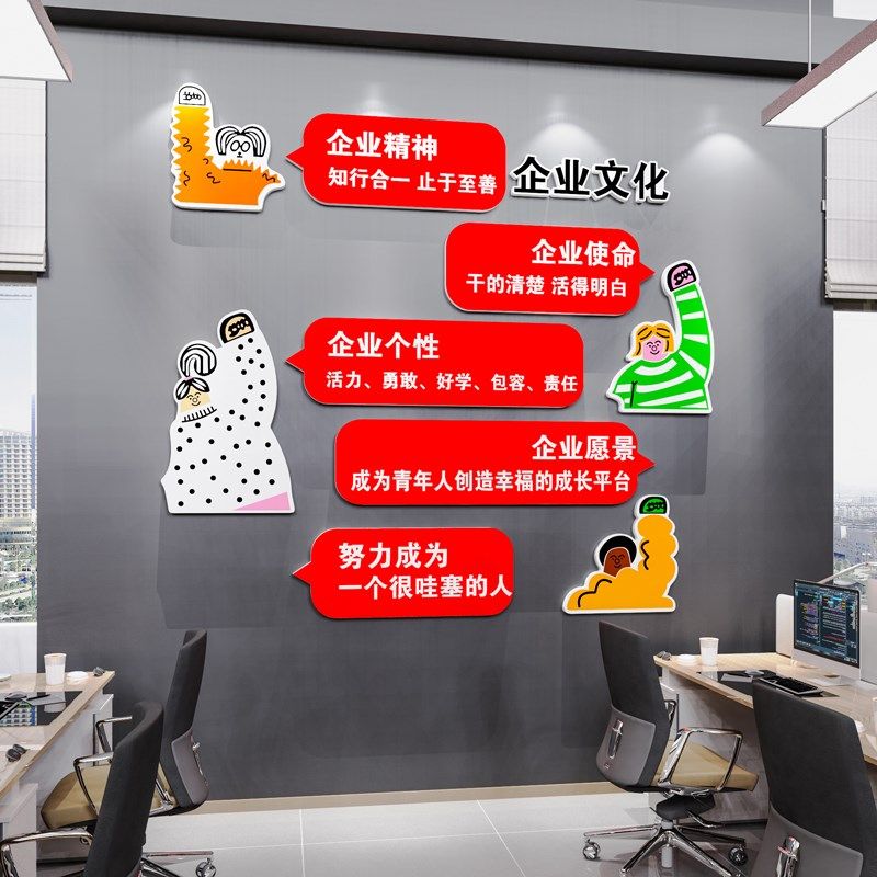 公司企业文化形象背景墙办公室墙面装饰氛围布置励志标语挂画高级,家居饰品,文化墙贴,淘宝优惠券,粉丝福利购,淘宝优惠卷