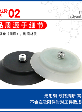 妙德开箱机真空吸盘PF-0//95-M*1.强力硅胶吸嘴工业吸盘