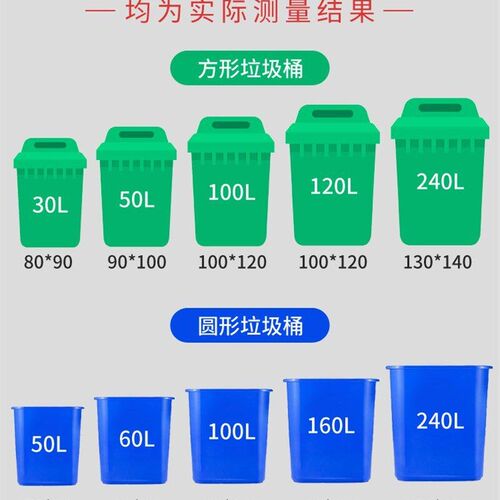 Big Garbage bag Large plastic Trash bag black rubbish Bags