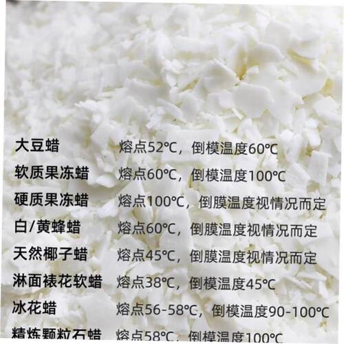 Handmade candles  material soy wax candle made  soyb