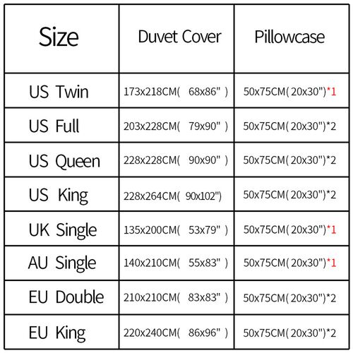 3D Galaxy Duvet Cover Set Single Double Twin Queen 2/3pcs Be
