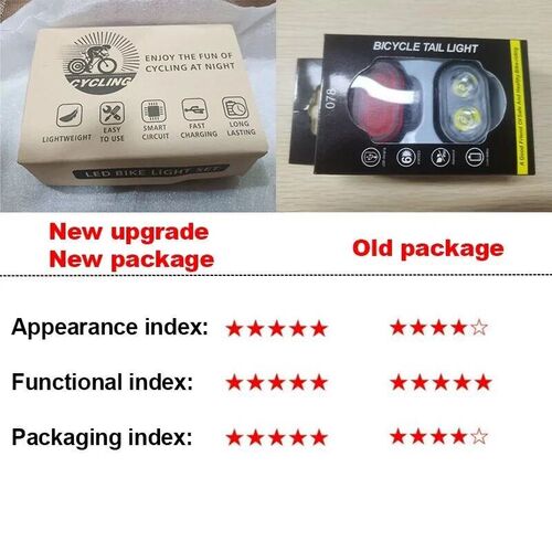 BUCKLOS Bike Light Set Rechargeable Rear Light Front Lamp Wa