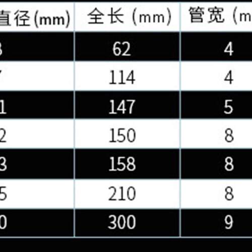 100 disposable plastic pipette 1ml with graduated dropper