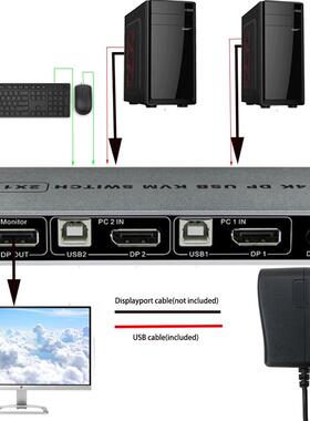 Dual-port Displayport KVM Switch SB Displayport KVM 144Hz DP
