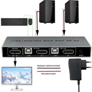 Dual-port Displayport KVM Switch SB Displayport KVM 144Hz DP