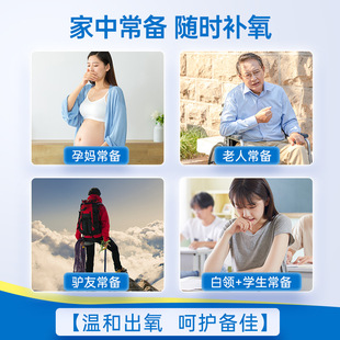 inhaler Oxygen 1000ML cylinder oxygen tank Portable
