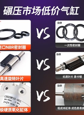 RB1BW叶片式旋转摆动气缸CRB2BW20/10/15//30-90度1度270S