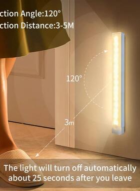 Motion Sensor LED Cabinet Light Rechargeable Induction Night