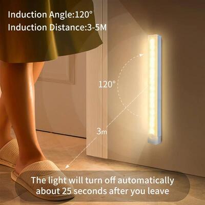 Motion Sensor LED Cabinet Light Rechargeable Induction Night