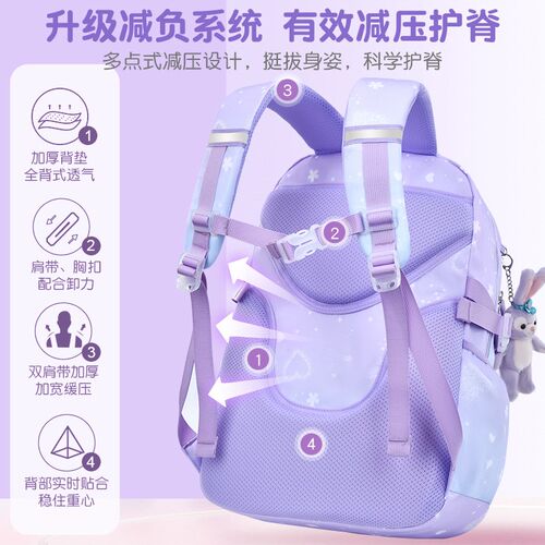 backpack to school bag kids Student book bag for boys girls