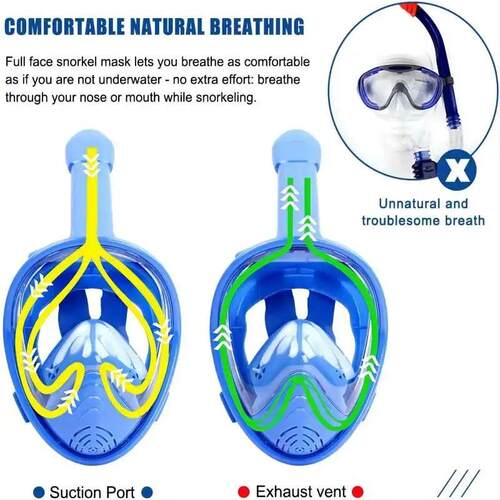 Full Face Kids Snorkel Mask Snorkeling Gear Diving Marsk wit
