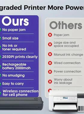 A4 Portable Printer, Lightweight And Compact Thermal Mobile