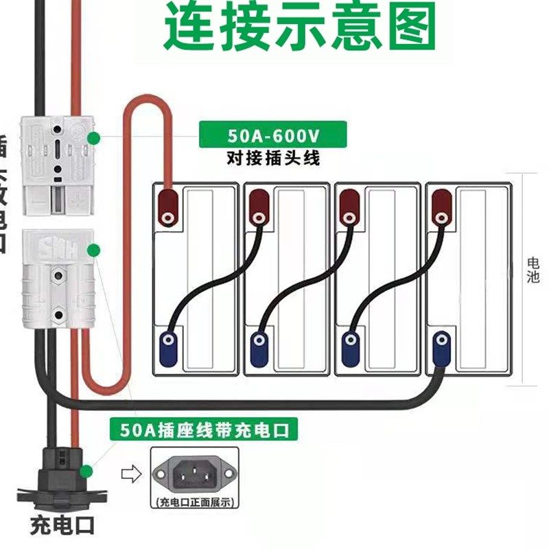 安德森三轮车插头插座改装大功率10平方充放电插头插座电流口充电,电子元器件市场,连接器,淘宝优惠券,粉丝福利购,淘宝优惠卷