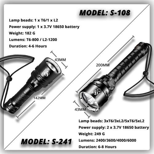 IP68 Powerful Diving Flashlight Highest Waterproof Professio
