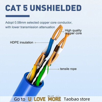 5/10/20/30M Ethernet Cable High Speed RJ45 CAT6 Internet Cab