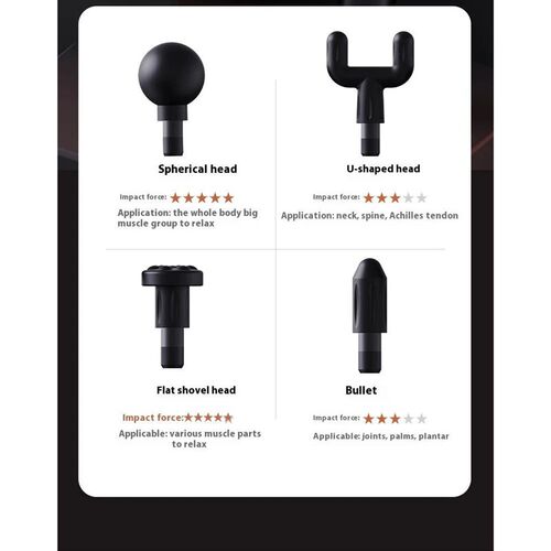 Fascia gun Handle and Elbow 3 Modes and 6 Gears Adjust Muscl