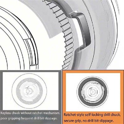 ABKO-Multi - Function 1.5-13Mm Self-Tighten Keyless Drill