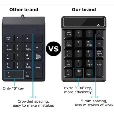 2.4G Numeric Keypad Silent 19 Keys USB Keypads, Portable Fin