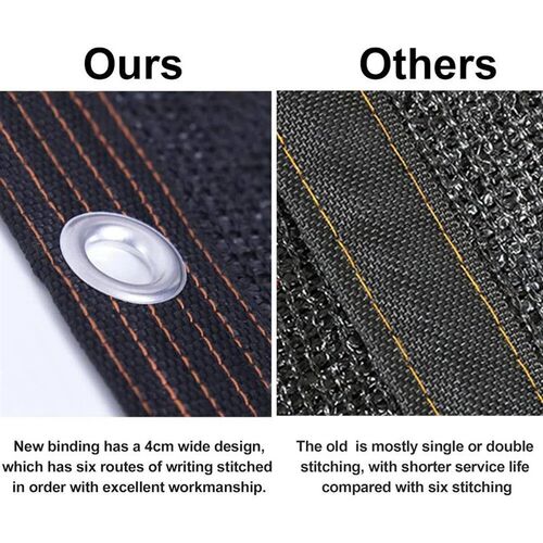 Black Shade Cloth Durable Mesh Tarp with Grommets Garden Sun
