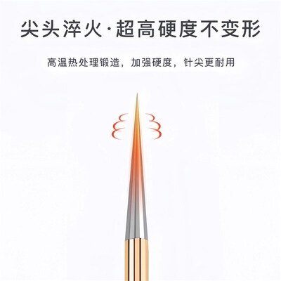 Upgraded Ultra-Fine Acne Needle for Beauty Salons - Special