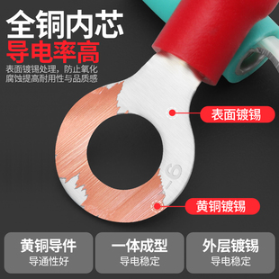 5.5 3.5 SV预绝缘冷压接线端子圆形叉型接线鼻压线耳RV1.