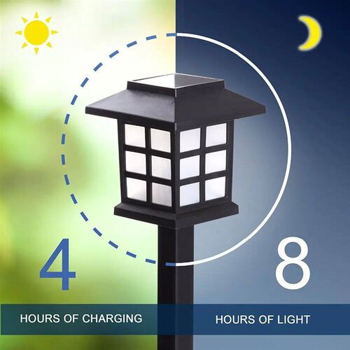Led Houses Solar Pathway Lights Waterproof Outdoor Solar Lam