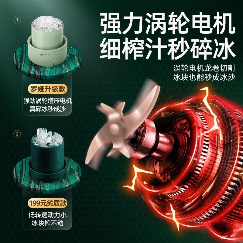 罗娅榨汁机无线便携式吸管碎冰榨果汁奶昔杯小型果汁家用榨汁杯子