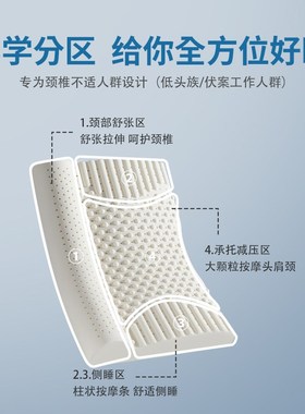 nitty圆柱向牵引反弓修护枕天然乳胶泰国原装按摩助眠颈椎枕