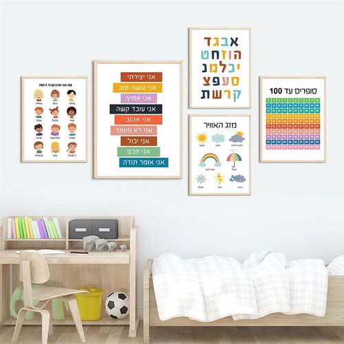 Hebrew Letters Alphabet Je Number Day Time Wall Art  Paintin