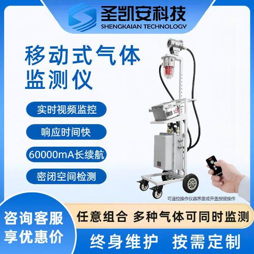 Mobile four-in-one gas detector (CO/H2S/O2/LEL/)