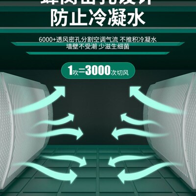 Air Conditioning Universal Wind Deflector Cover Anti Direct