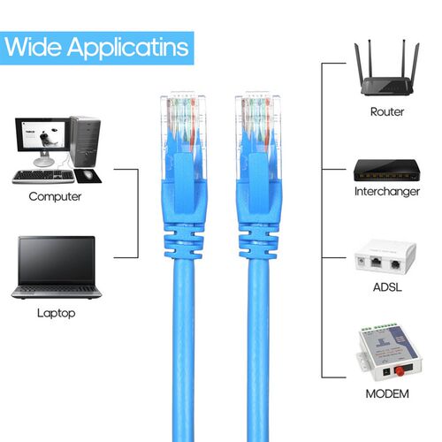 50m CAT 6 Ethernet Cable Lan Network Internet Patch Cord for